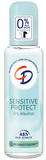 CD kosmetika Tělový deodorant ve skle Sensitive Protect 75ml. | Ms-cosmetic.cz